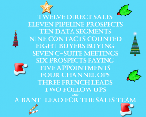 Direct, Sales
