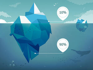 B2B, Research, Hidden
