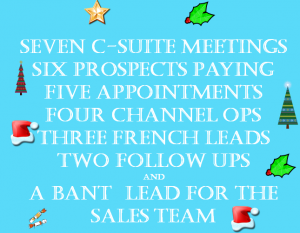 Seven C- Suite Meetings