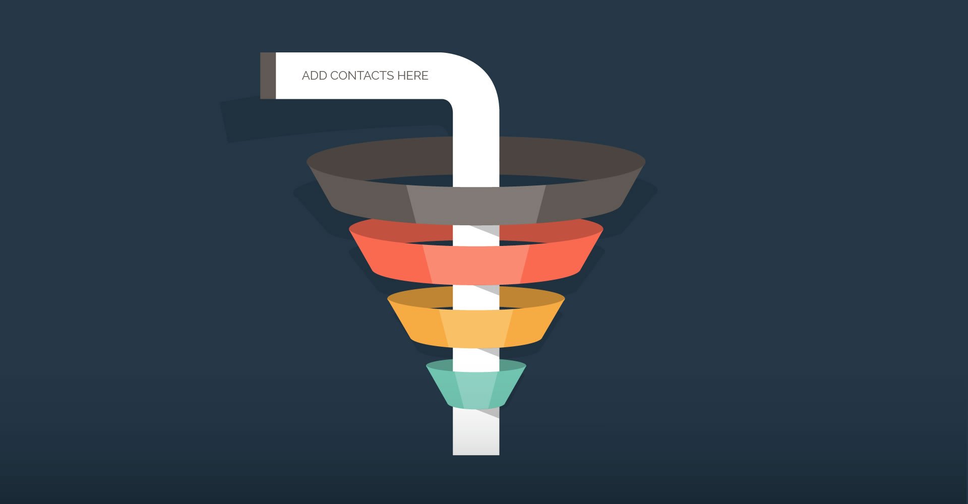 sales-funnel